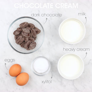 Chocolate Cream Ingredients | How To Cuisine