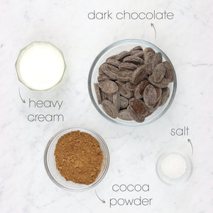 Easy Sugar Free Chocolate Truffles Ingredients | How To Cuisine