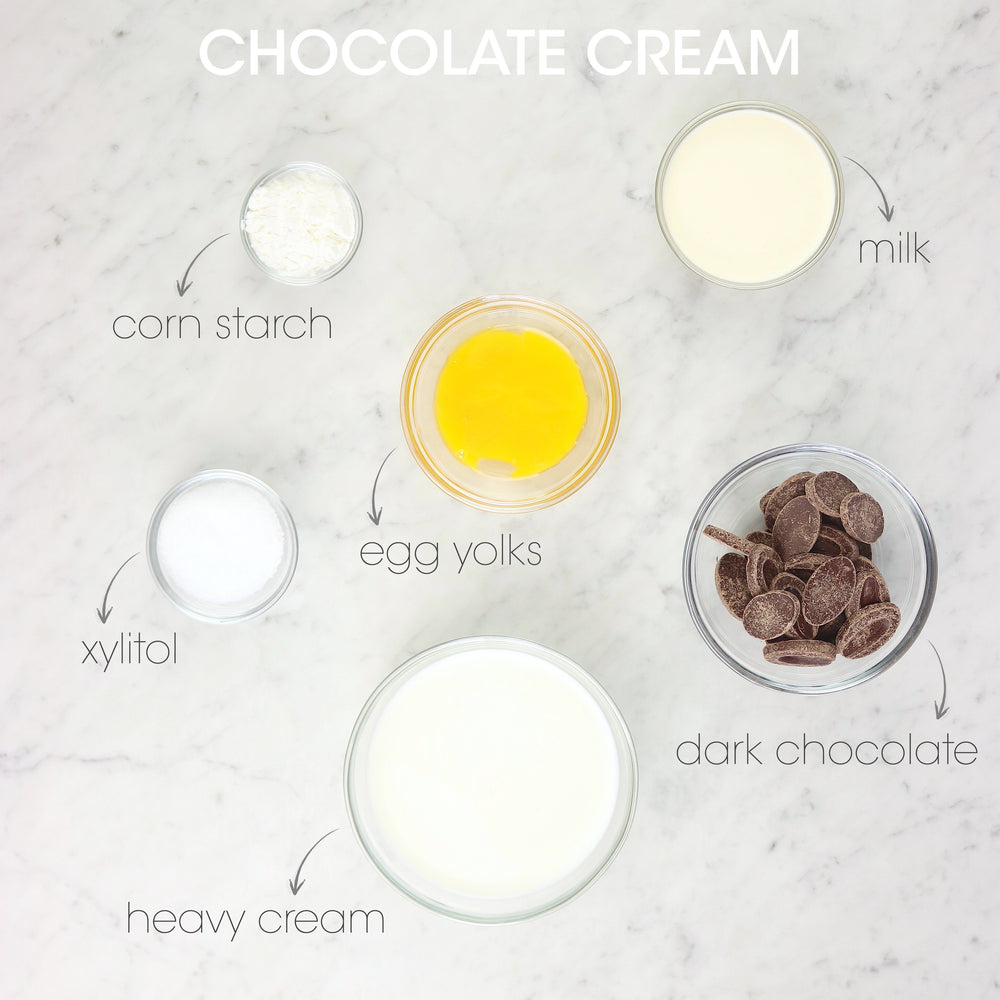
            
                Load image into Gallery viewer, Chocolate Cream Ingredients | How To Cuisine
            
        