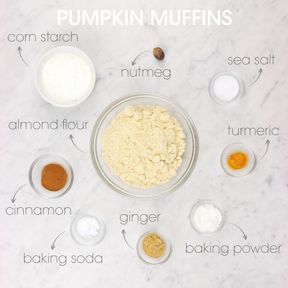 
            
                Load image into Gallery viewer, Gluten-Free Pumpkin Muffins Ingredients | How To Cuisine
            
        