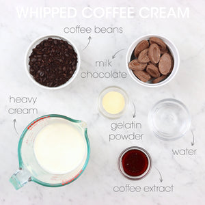 
            
                Load image into Gallery viewer, Whipped Coffee Cream Ingredients | How To Cuisine
            
        